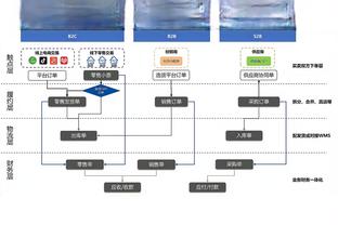 beplay体育官网客服截图0